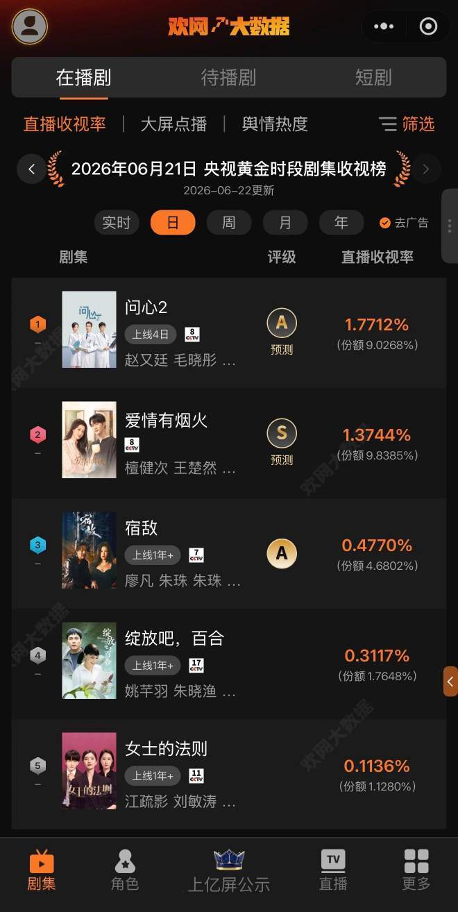 世界杯精彩瞬间：球队战术深度解析 - 世界杯竞猜