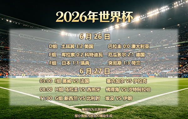 世界杯精彩瞬间：球队战术深度解析 - 世界杯竞猜