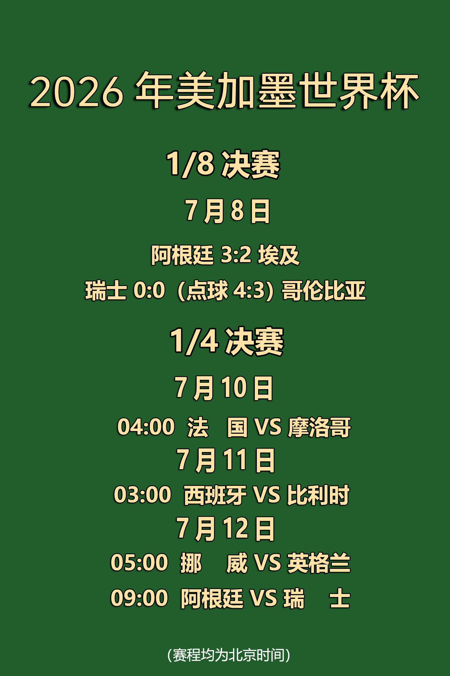 世界杯精彩瞬间：球队战术深度解析 - 世界杯竞猜
