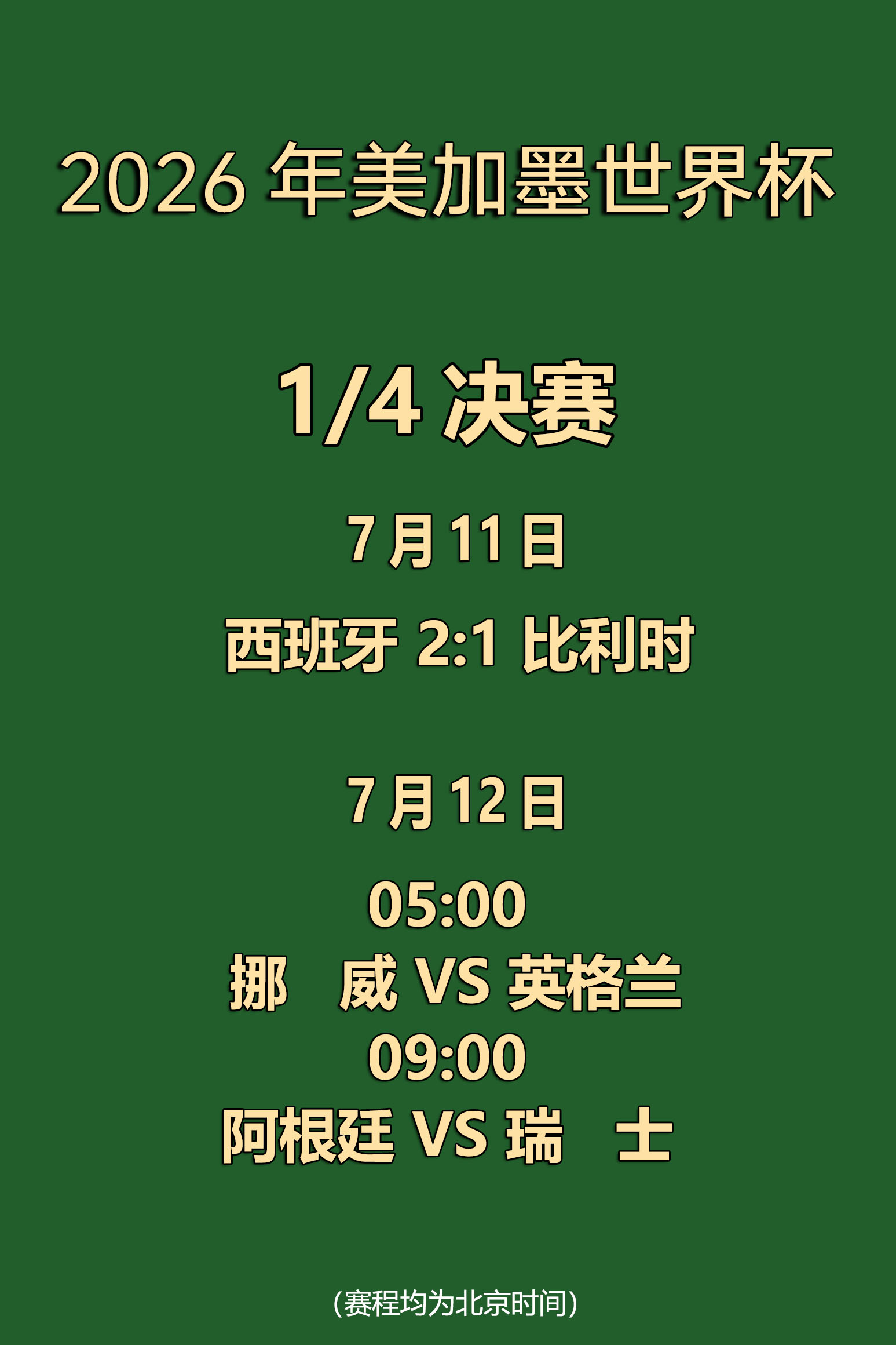 世界杯精彩瞬间：球队战术深度解析 - 世界杯竞猜