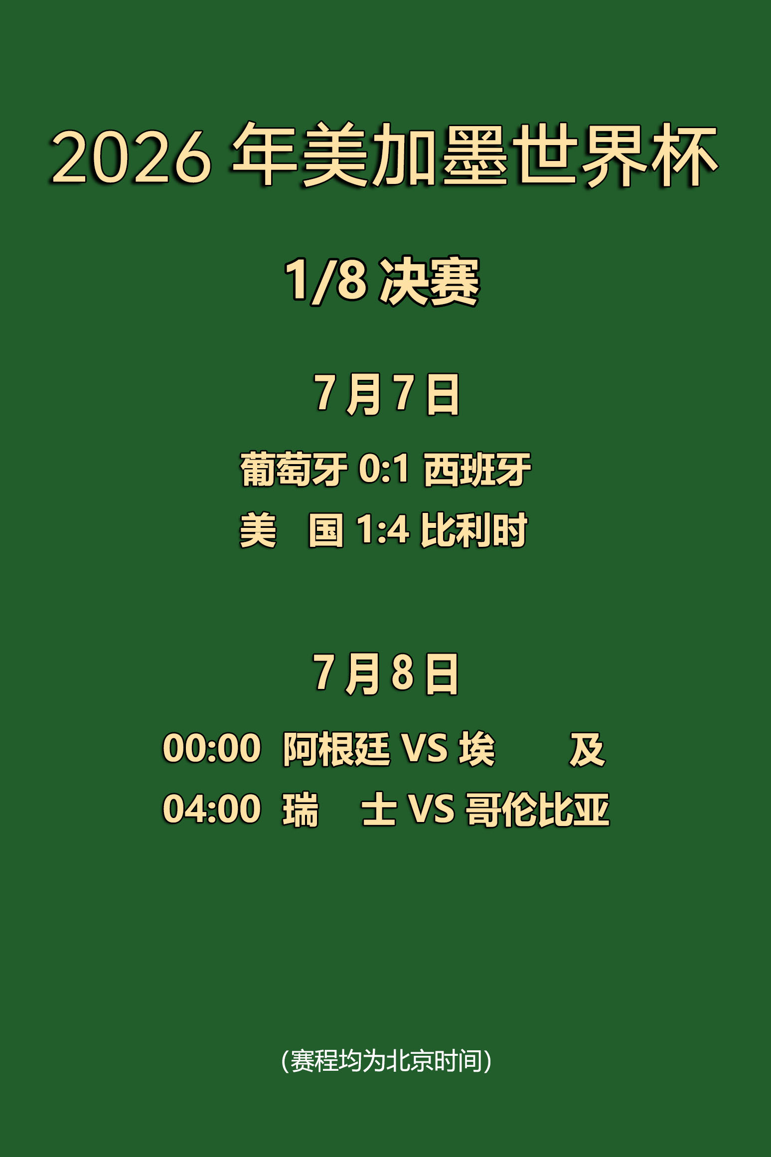 世界杯精彩瞬间：球队战术深度解析 - 世界杯竞猜